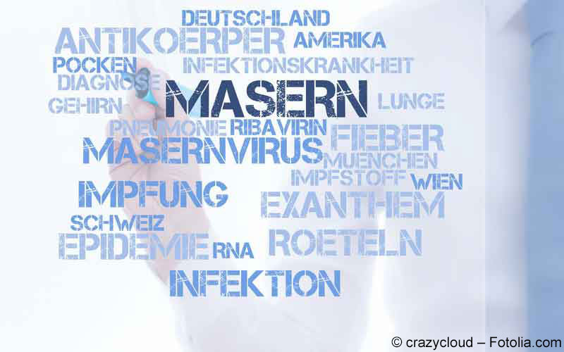 Masern-Schriftzug Masern-Schriftzug