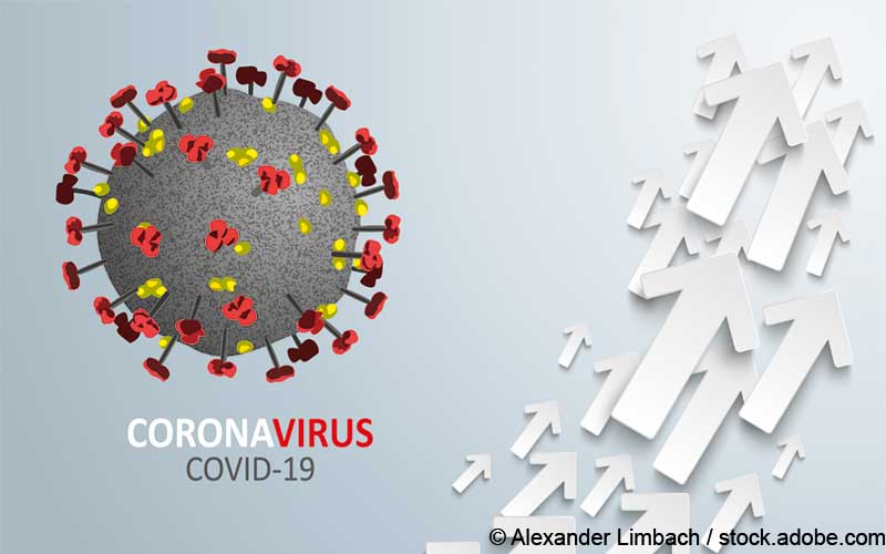 Reproduktionszahlen Coronavirus Reproduktionszahlen Coronavirus